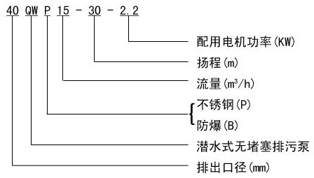 http://m.lahw.cn/paiwubeng/pr_29.html