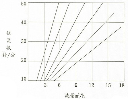 http://m.lahw.cn/gemobeng/pr_41.html