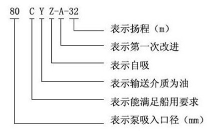 http://m.lahw.cn/youbeng/pr_45.html http://m.lahw.cn/youbeng/pr_45.html