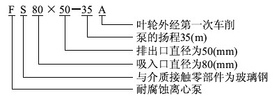 http://m.lahw.cn/guandaobeng/pr_48.html http://m.lahw.cn/guandaobeng/pr_48.html