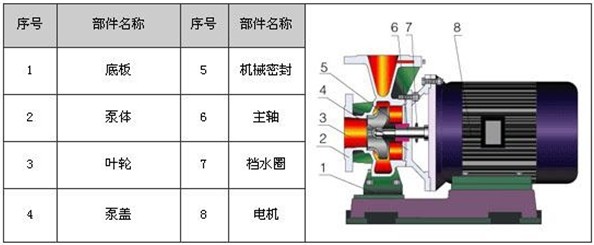 http://m.lahw.cn/youbeng/pr_51.html