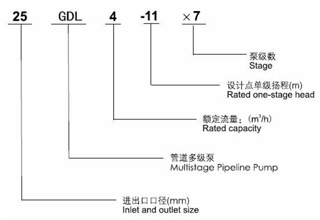 http://m.lahw.cn/duojibeng/pr_52.html http://m.lahw.cn/duojibeng/pr_52.html