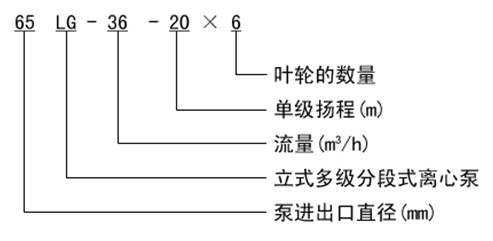 http://m.lahw.cn/duojibeng/pr_54.html http://m.lahw.cn/duojibeng/pr_54.html