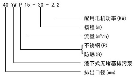 http://m.lahw.cn/paiwubeng/pr_56.html http://m.lahw.cn/paiwubeng/pr_56.html