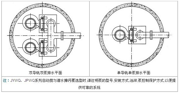 http://m.lahw.cn/paiwubeng/pr_57.html