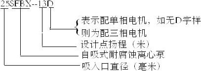 http://m.lahw.cn/zixibeng/pr_58.html