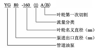 http://m.lahw.cn/guandaobeng/pr_65.html