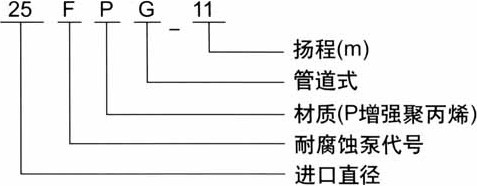 http://m.lahw.cn/guandaobeng/pr_66.html