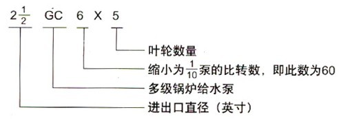 http://m.lahw.cn/duojibeng/pr_72.html