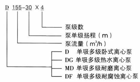 http://m.lahw.cn/duojibeng/pr_73.html