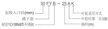 http://m.lahw.cn/paiwubeng/pr_88.html