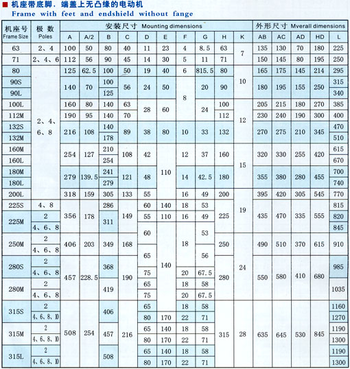 http://m.lahw.cn/peijian/pr_90.html